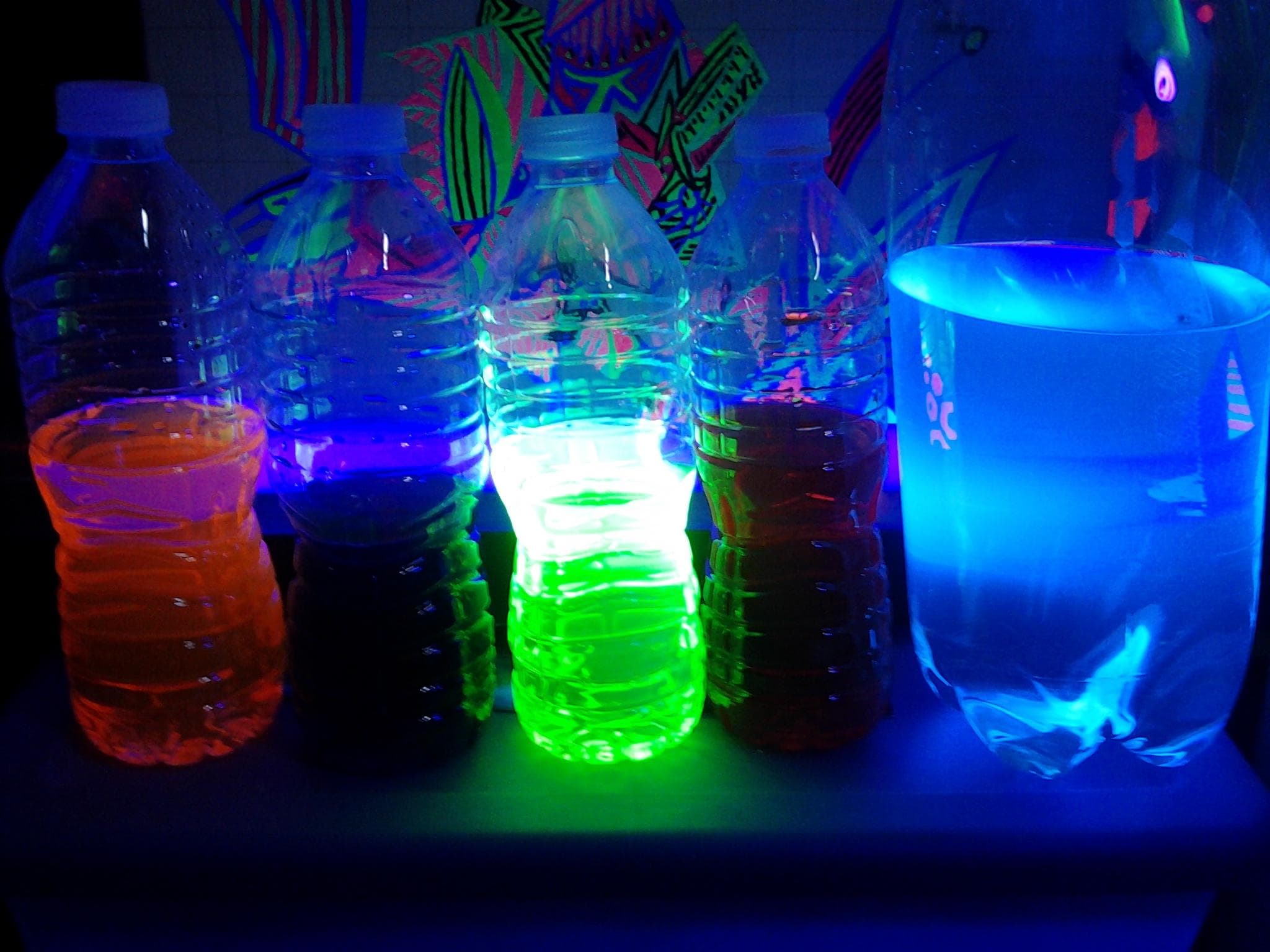 Why Do Things Glow Under a Blacklight?