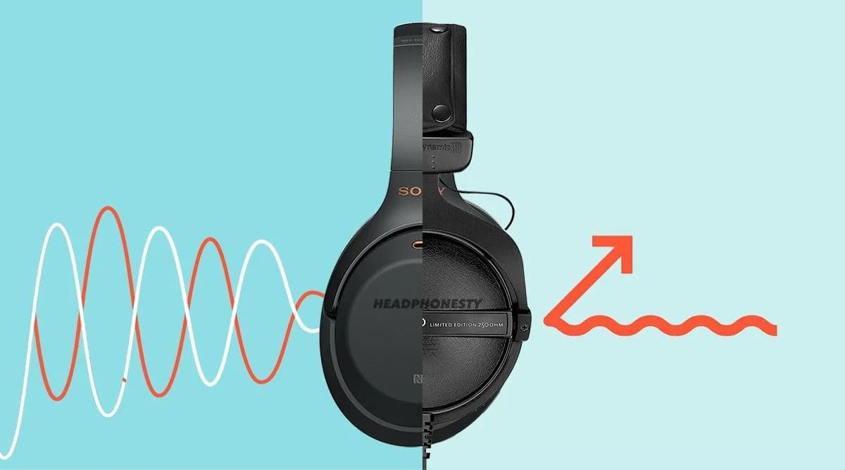 A pair of noise-canceling headphones with a diagram showing how anti-noise waves cancel incoming sound waves