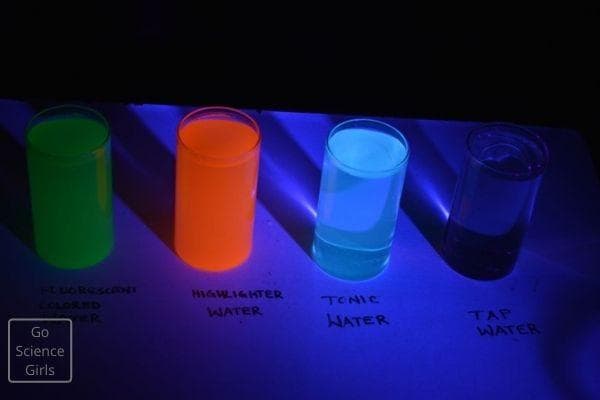 The Glow Rule